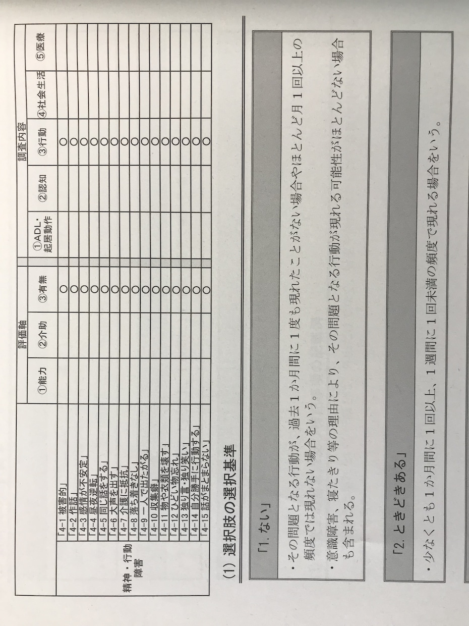 介護認定調査を♪適切に受けられるようお手伝いします 介護認定調査員が☆安心できる個別ポイントをお伝えします☆彡 イメージ2
