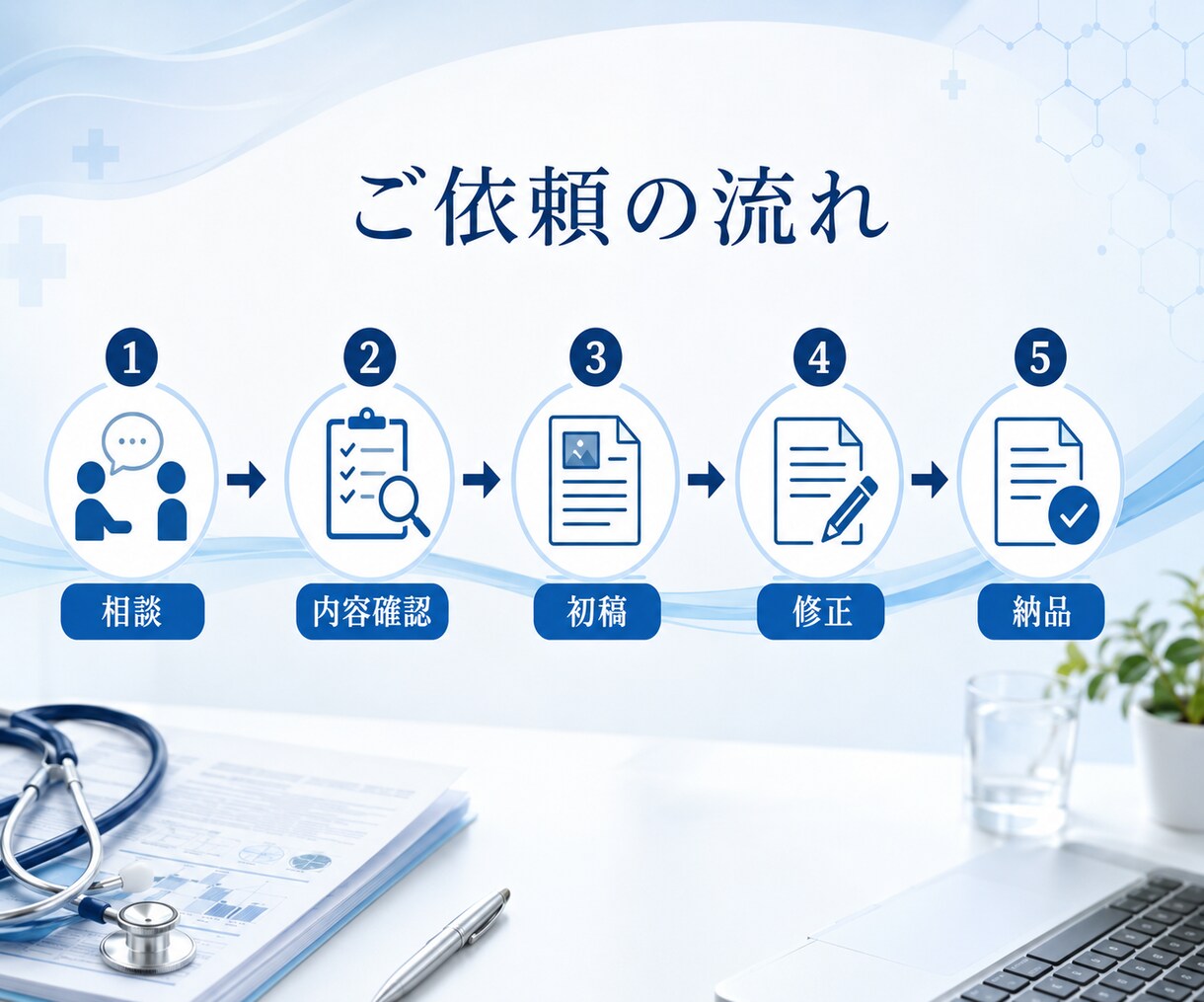 医療・看護の学会発表資料を作成します 抄録・スライド・大型ポスターまで認定看護師が支援 イメージ8