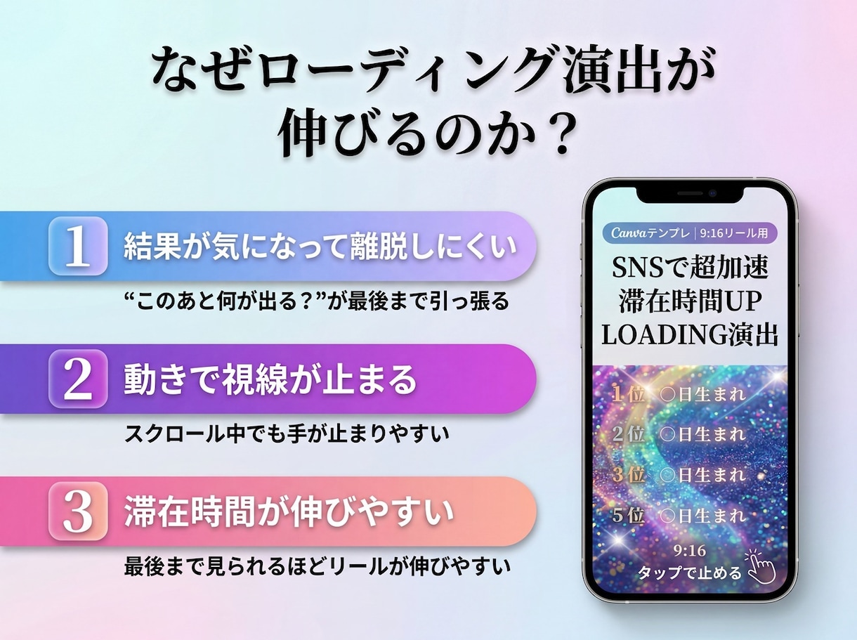 占い師の集客！ランキング動画テンプレ１本作ります AI生成☓動画集客でフォロワ数増！再生数増！ イメージ3