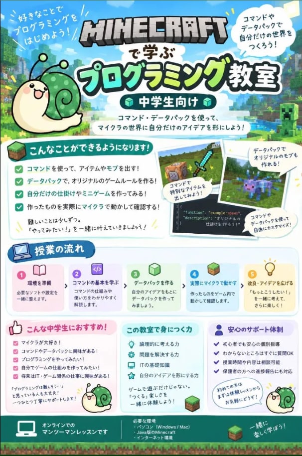 Minecraftでプログラミングを教えます 今日からあなたもコマンダー、データパッカー！ イメージ2