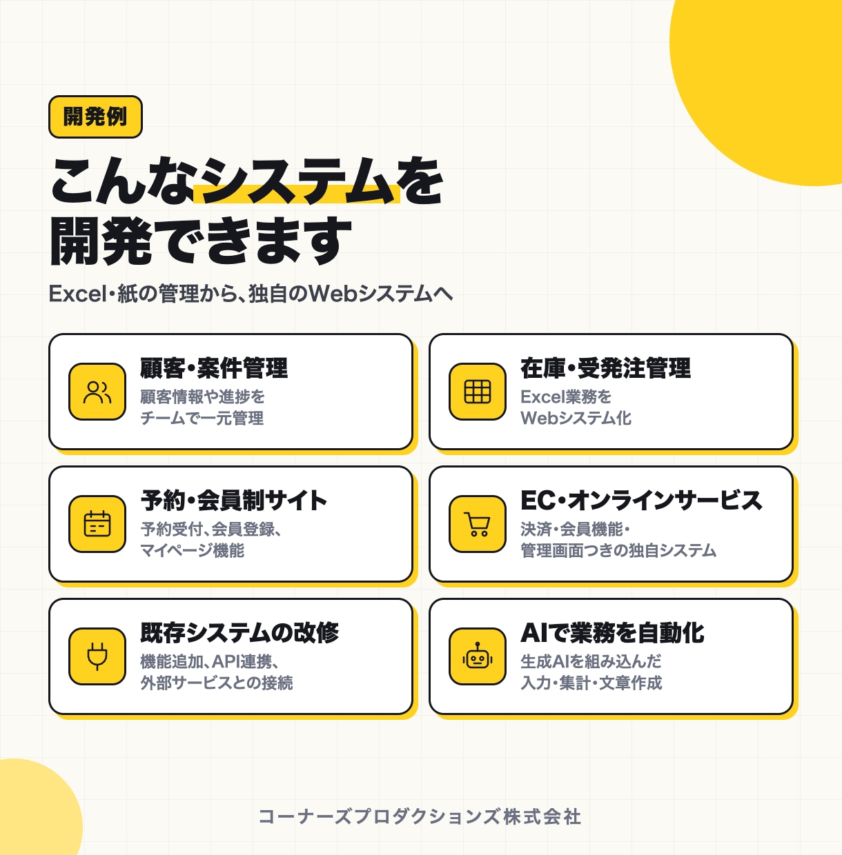 AI駆動開発で業務システムを短納期で構築します 開発費と納期を圧縮｜要件定義から保守まで法人が対応 イメージ2