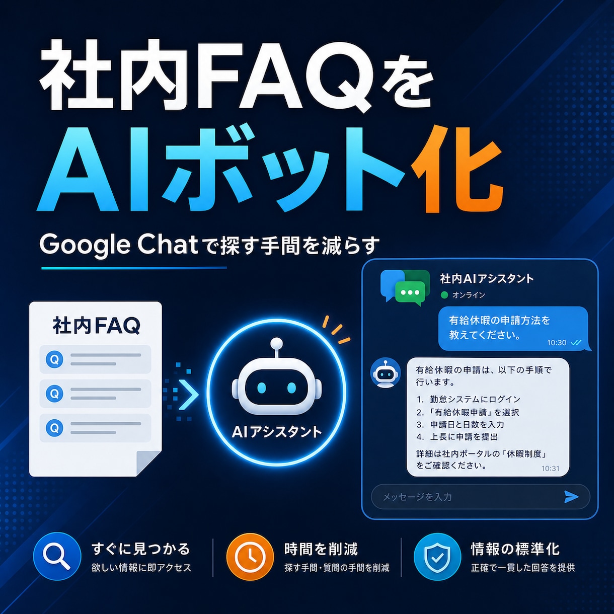 社内FAQをAIチャットボットにします 探す・聞く手間を減らすFAQ自動化 イメージ1