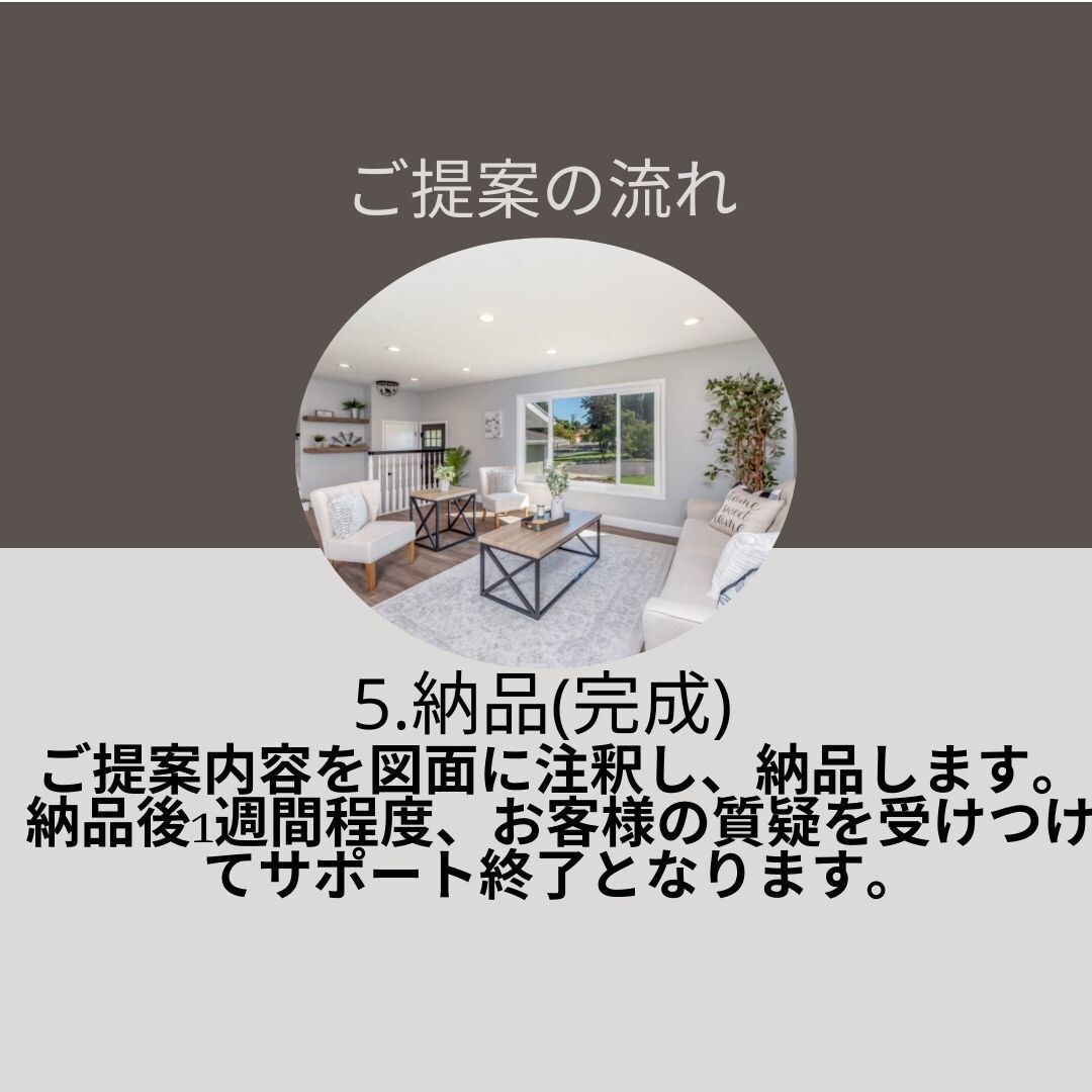 スイッチ、コンセント後悔減らしませんか？診断します ★★一級建築士が使いやすく快適になるアドバイス・チェック★★ イメージ10