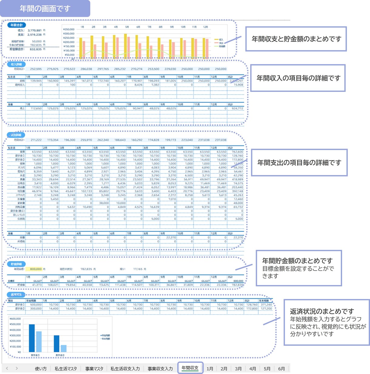 Excel家計簿≫クレカ支払月に自動集計します キャッシュレス派の方におすすめ！入力シンプル！ イメージ7