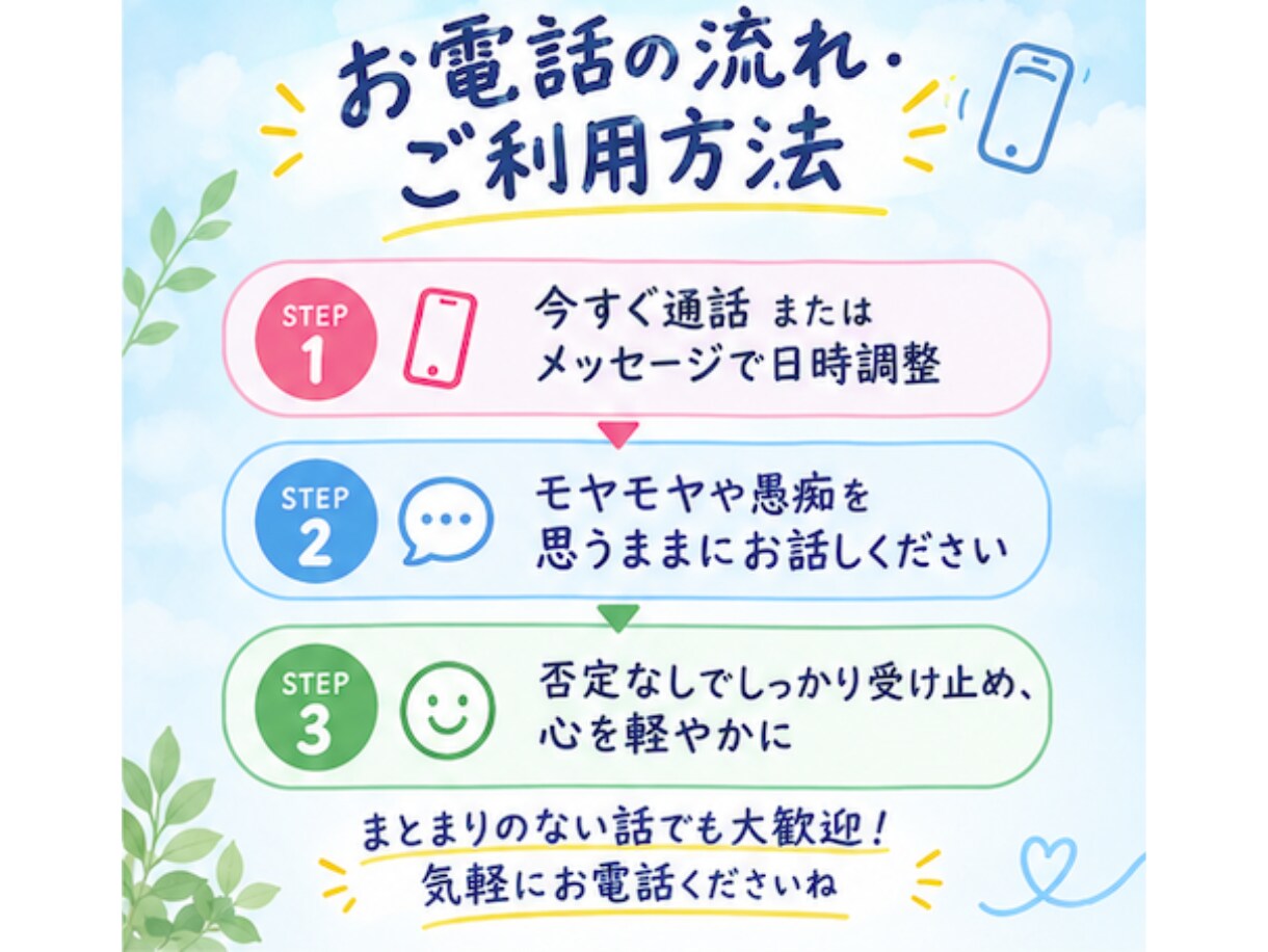 今話したい！あなたのモヤモヤ・愚痴何でも聴きます 【男性目線・秘密厳守】否定ゼロであなたのモヤモヤ受け止めます イメージ4