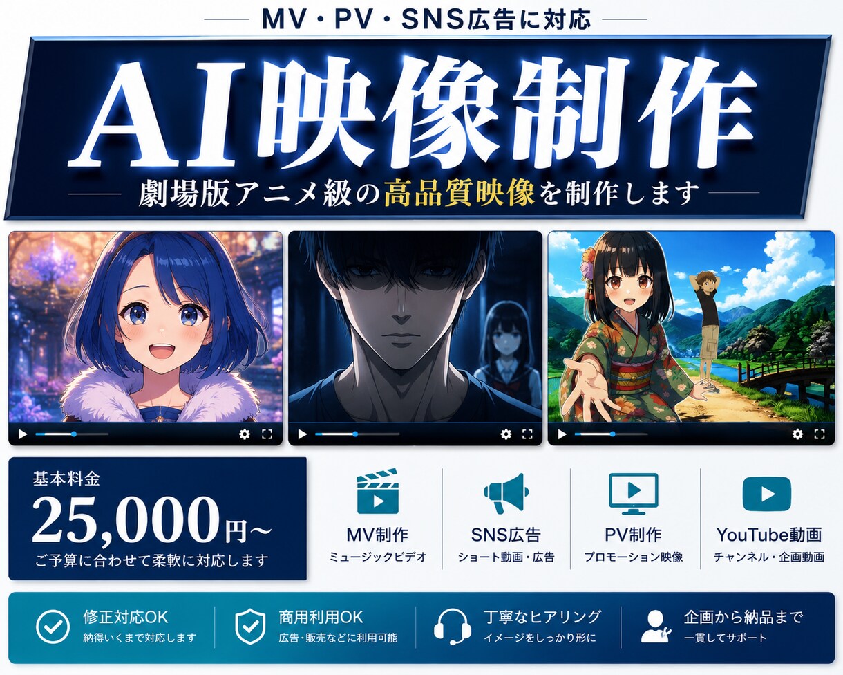 実績有┊PR・オリキャラ┊【AIでアニメ化】します 最安¥15,000〜相談可【クレジット費用込み】 イメージ1