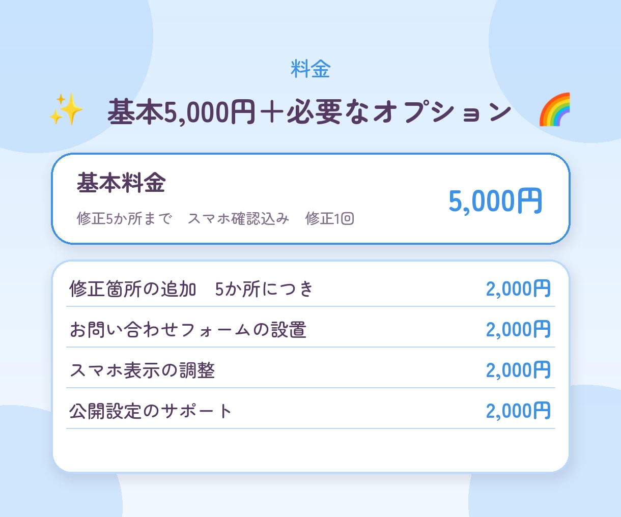 ペライチ・STUDIOの更新・修正を代行します 文言・画像の差し替えからLPの仕上げまで対応します イメージ5