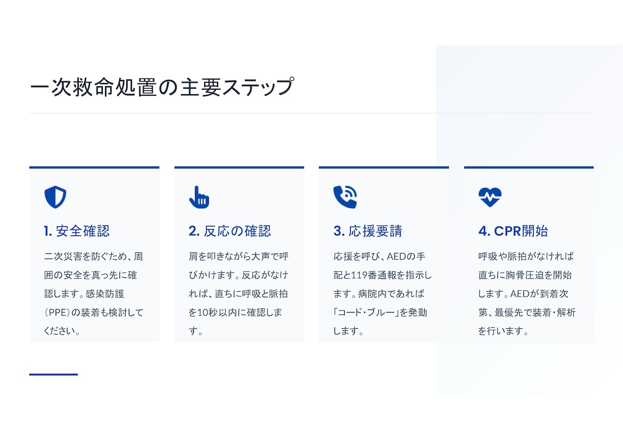 看護師向けの勉強会などで使える資料を作成します 現役救急・ICU看護師が現場を理解した資料作成を支援 イメージ3
