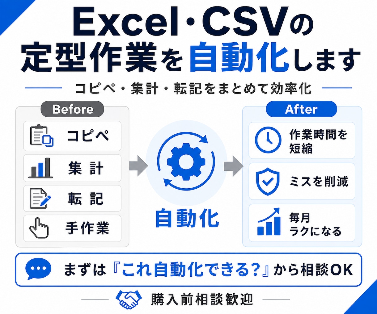 Excel・CSVの集計・転記作業を自動化します 毎月・毎週の面倒な作業をまとめて効率化 イメージ1