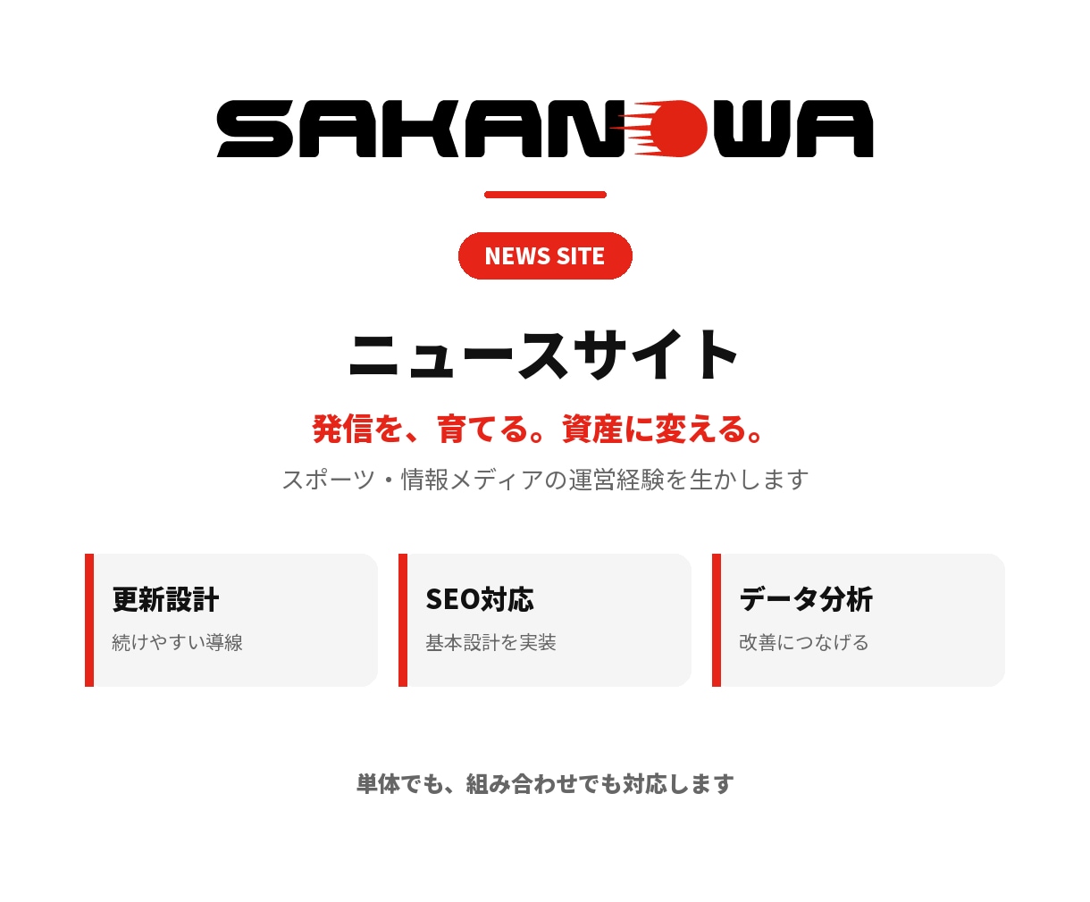 サイト制作しGoogleアドセンス申請を支援します ニュース×企業×EC 現役ニュースメディア運営経験生かします イメージ2