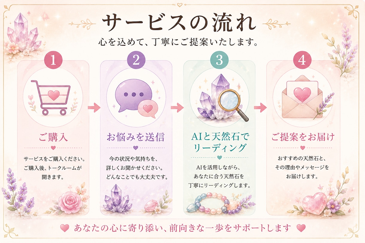 あなたに合う天然石をご提案します あなたに合う天然石を心を込めてお選びします イメージ3