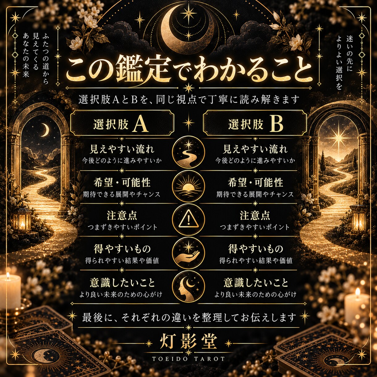 迷う二つの選択肢をタロットで丁寧に比較します それぞれの灯と影を映し、選んだ先の道を読み解きます イメージ3