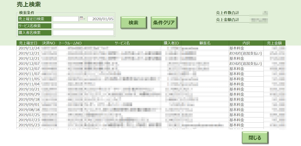 ココナラの売上集計・分析ツールを提供します ココナラの売上データを取り込んで自動集計・グラフ化 イメージ3