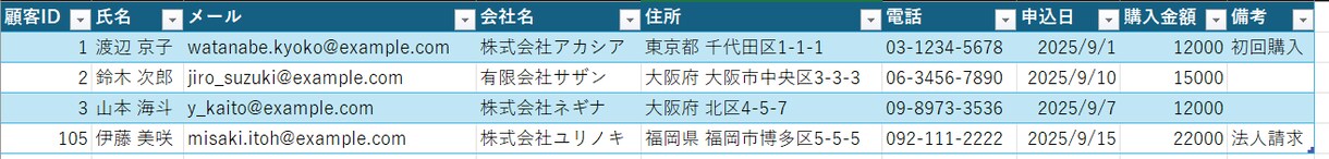 Excel重複削除＆整形をワンボタンで自動化します ALL対応・操作パネル付きVBAツールをお渡しします イメージ3