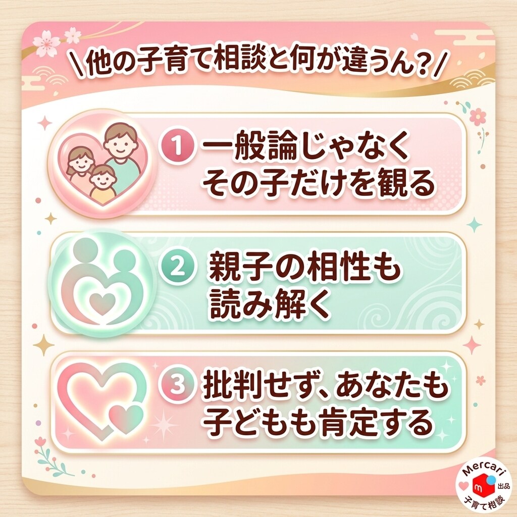 親子鑑定します 自分の子供の考えがわからないがなくなります イメージ2