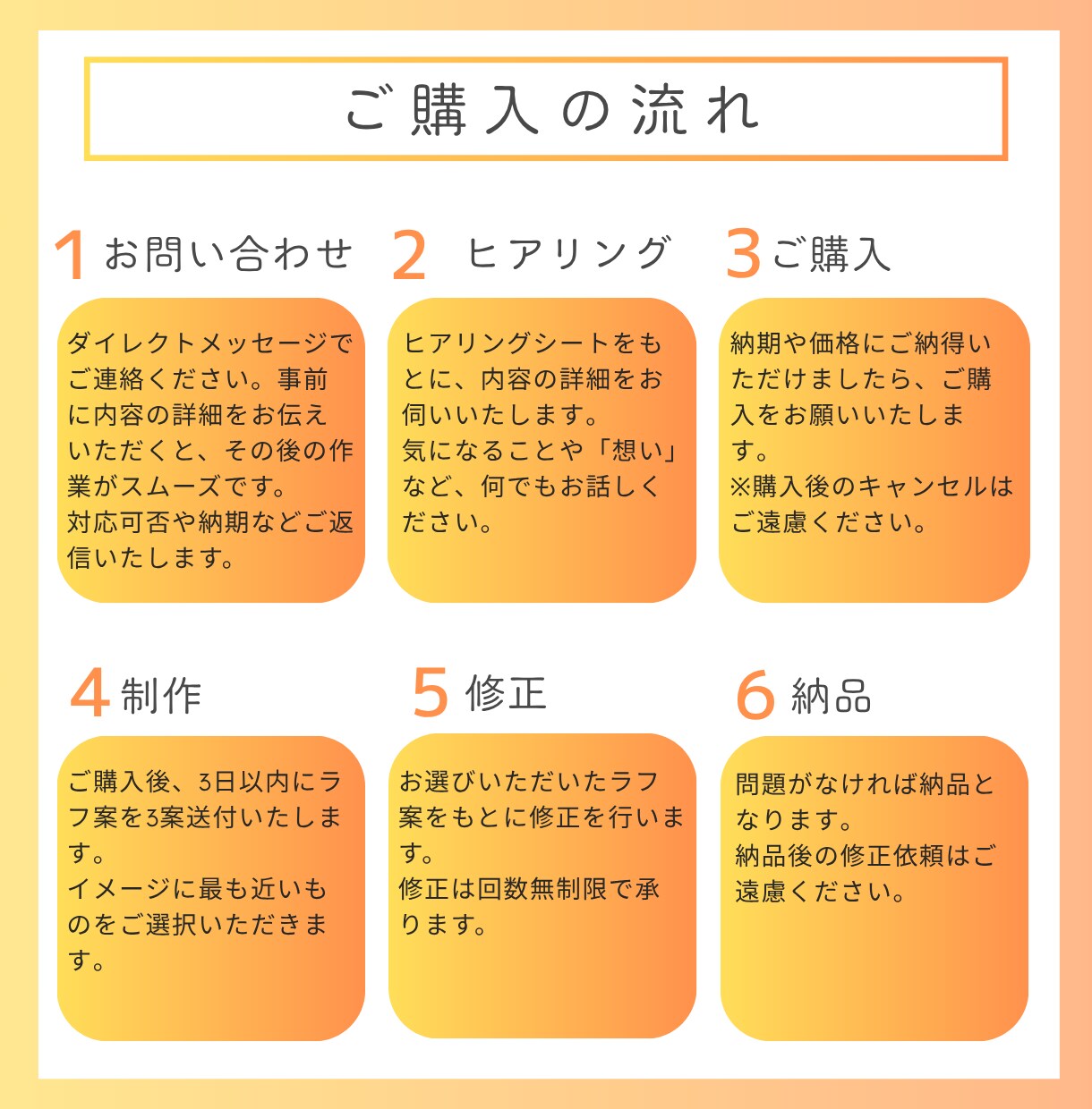 一瞬で視線を奪いギュッと心を掴むWEB画像作ります 限定5名様★今だけ1500円！修正無制限で作成します！ イメージ2