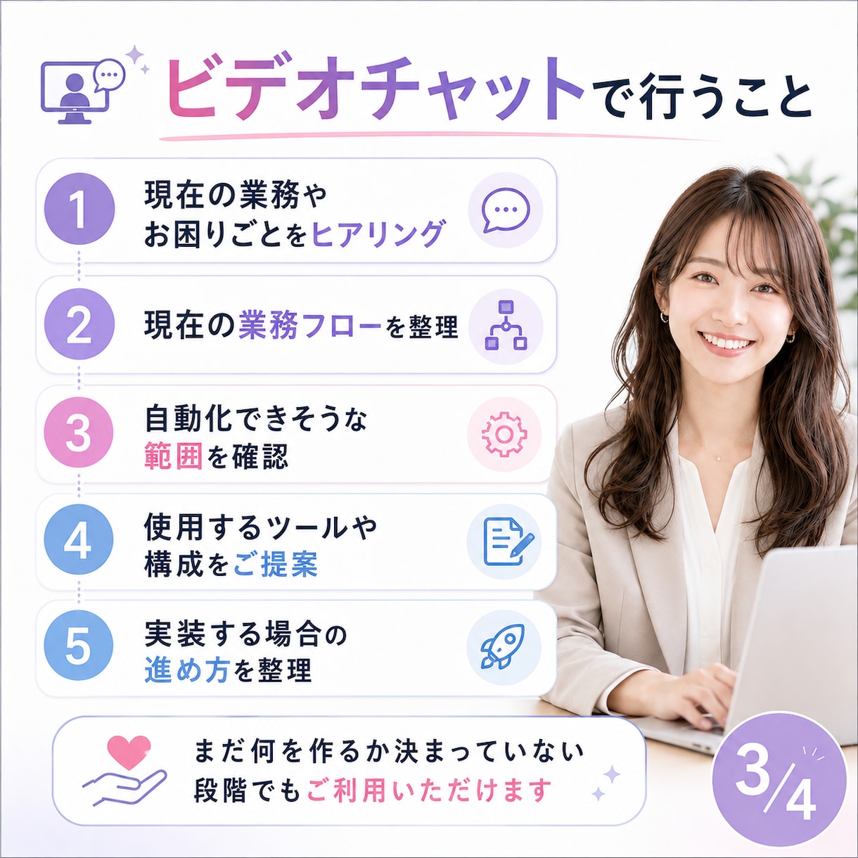 AI・業務自動化の相談に乗ります あなたの業務に合う自動化方法を一緒に整理します イメージ3
