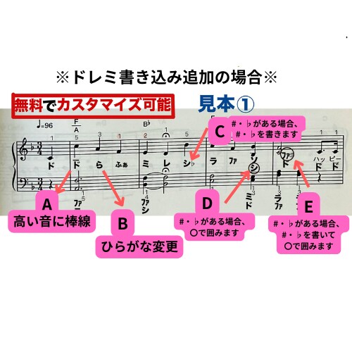 楽譜に指番号を書きます ドレミ音名も◎曲の長さ•難易度でお見積もりします。お気軽に♫ イメージ6