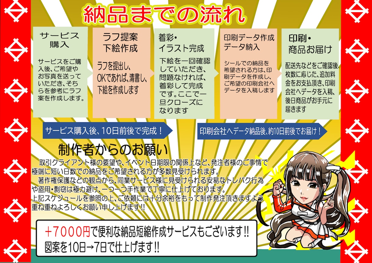 商業利用可！ビックリマンシール風イラスト承ります シール実物も作成可能！広告・SNS・プレゼント等で必要な方へ イメージ9