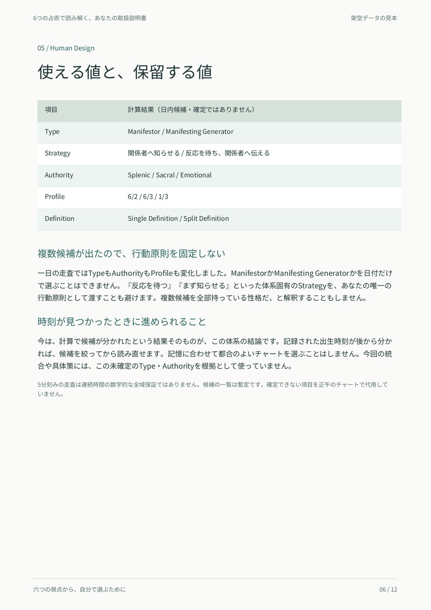 6つの占術であなたの取扱説明書を作ります 計算表と具体策を添えて、仕事と人間関係を振り返る イメージ8