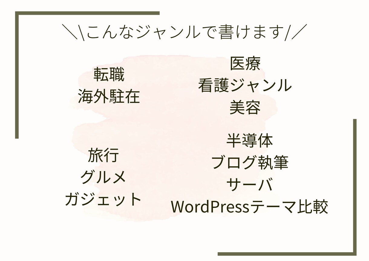 AIで作成？リアルな人が書いた記事にリライトします note、Brain, ブログ、HP、魂を込めてリライト！ イメージ3