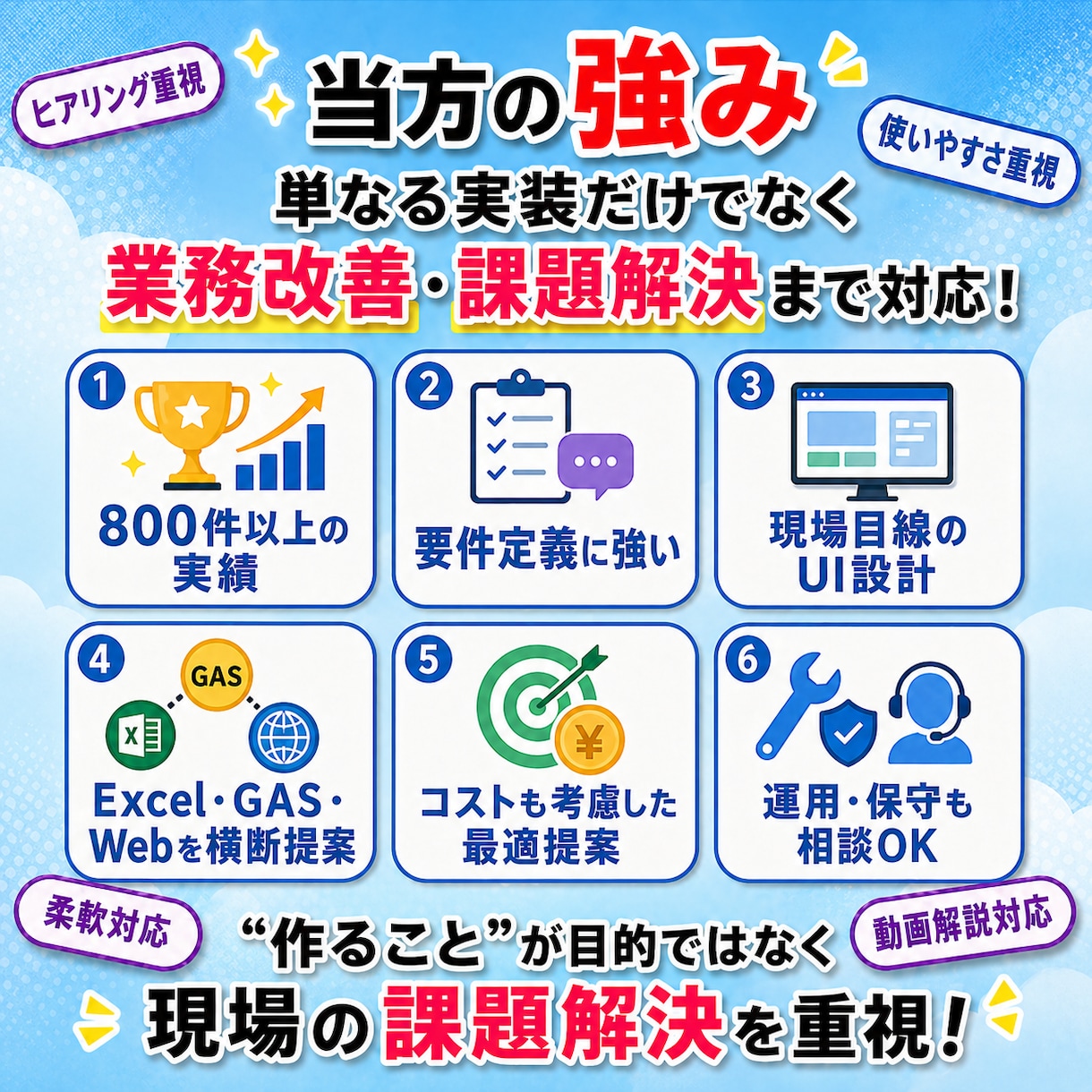 Excel・スプシ業務をWebアプリ化します 800件超の業務改善実績で、要件整理から開発まで対応 イメージ3