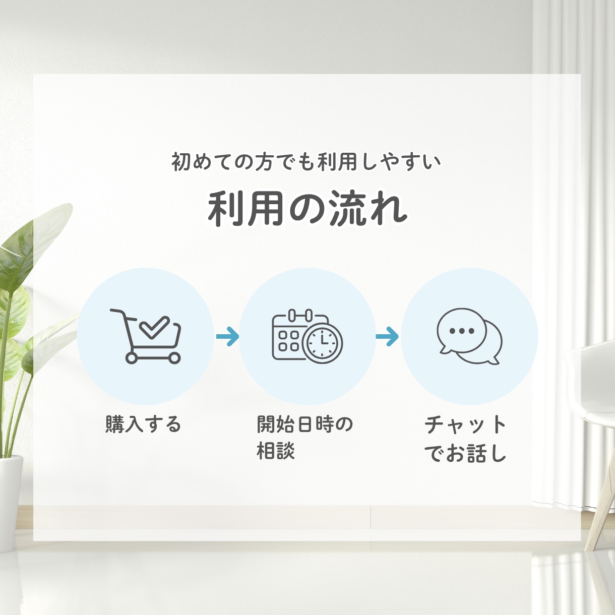 チャット10往復✨あなたのペースで吐き出せます 心のモヤモヤ一緒に整理します☺️ イメージ5