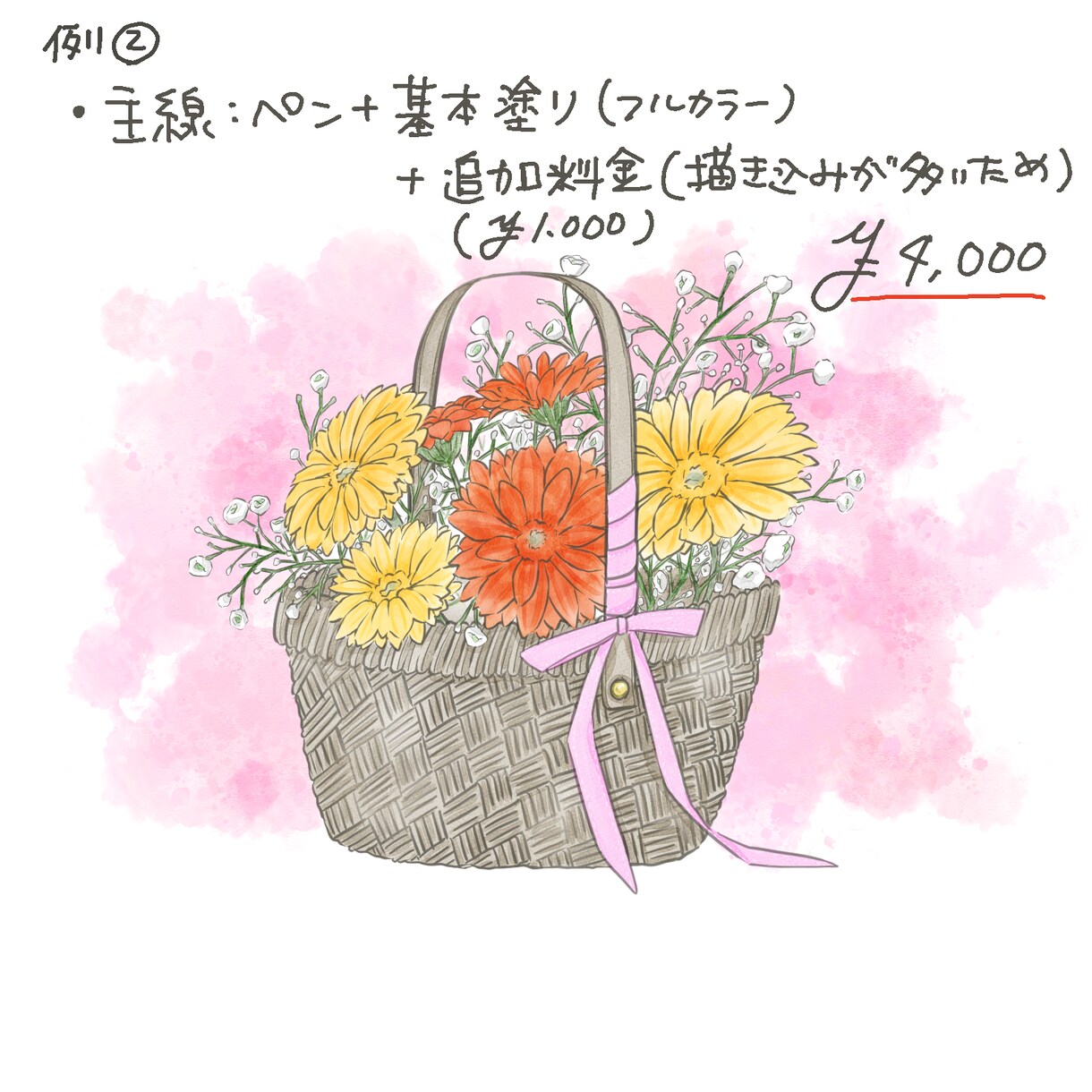 水彩風のイラストお描きします ご希望に応じたイラストを水彩風のタッチで制作致します イメージ4
