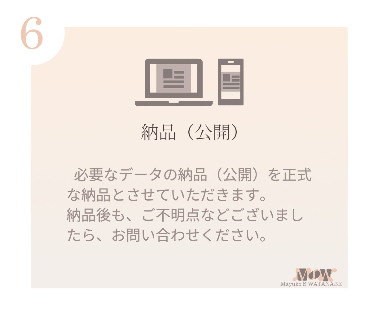 シンプルに「伝わる」ホームページを設計します ワードプレスのライトニングを使って制作します。 イメージ8