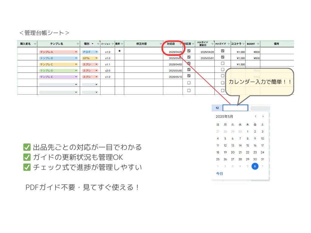 テンプレ管理ファイル｜テンプレ進捗を管理できます テンプレの出品・修正履歴を一括管理！ イメージ2