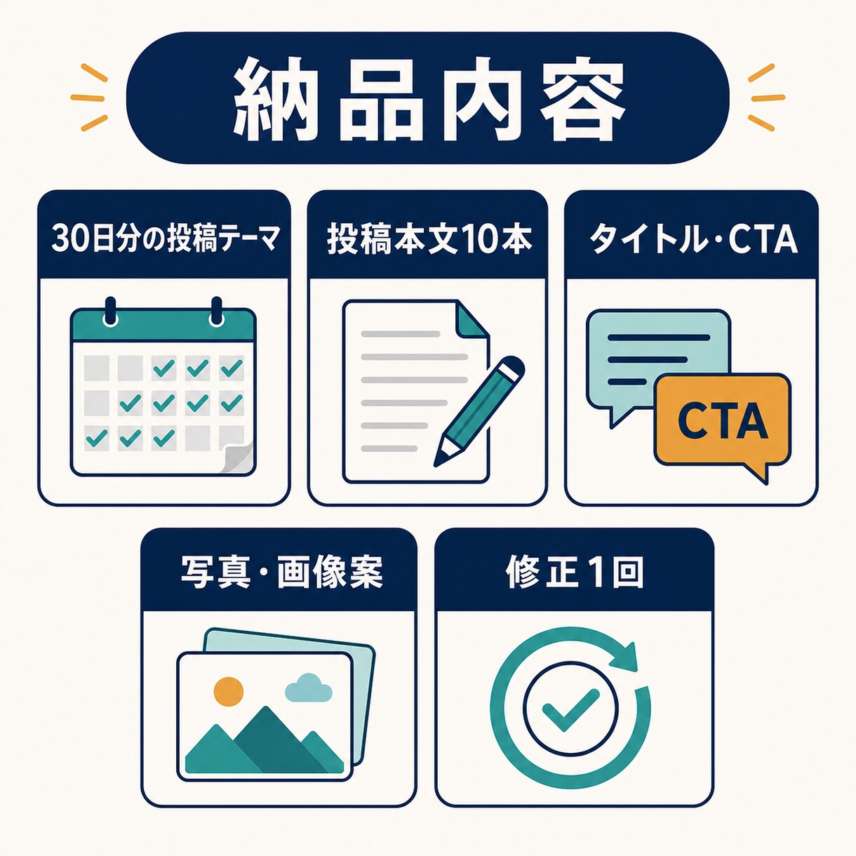 SNS投稿を1か月分まとめて企画します 投稿テーマ・本文・画像案まで一式でご提案 イメージ2
