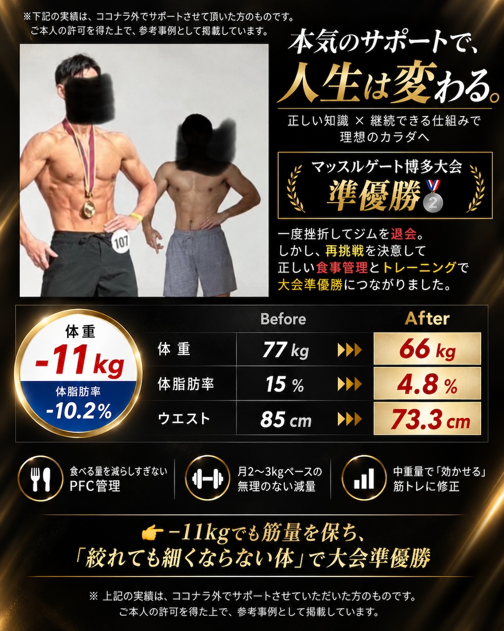 食事と筋トレでボディメイクをサポートします 1ヶ月で続け方が身につくダイエット×ボディメイク イメージ6
