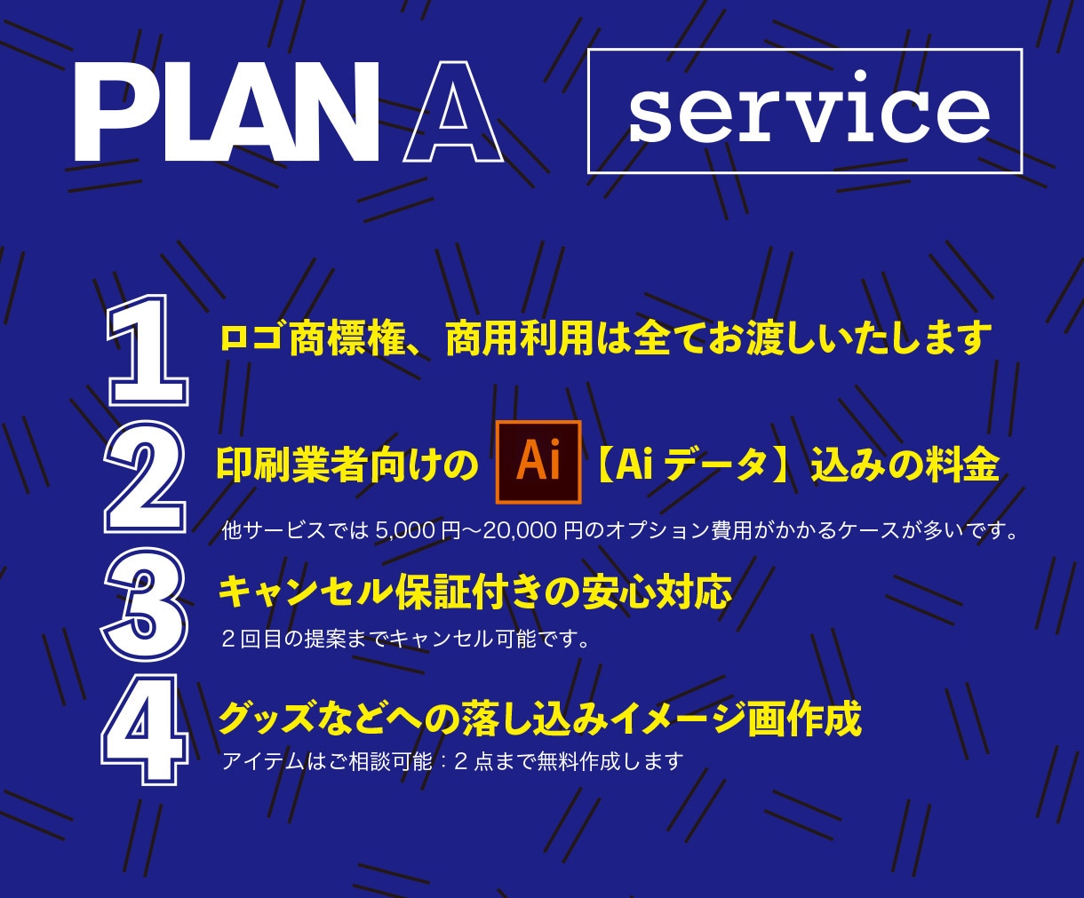 アーティストロゴ実績多数！ユニットロゴ作ります 【特典】CDジャケットやグッズへの落し込みイメージ画付き！ イメージ2