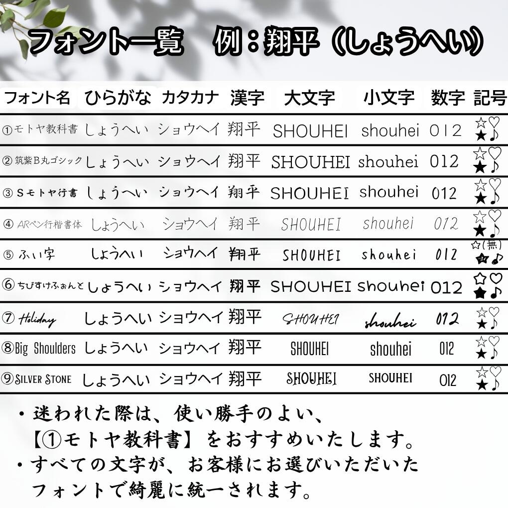 ３０枚でこの価格！アルミ名刺・両面彫刻・作成します ・ロゴ・QRコード・ビジネスを格上げする特別なメタルカード。 イメージ4