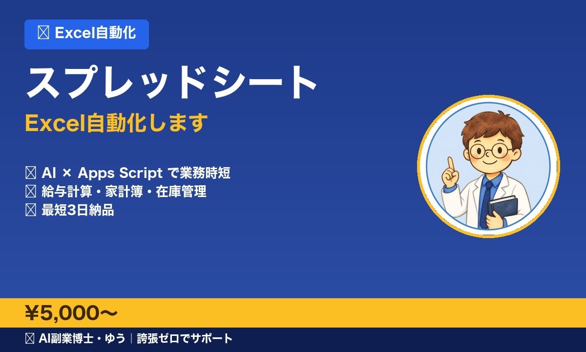 WordPress一括カスタマイズします AI活用でCSS・SEO・速度改善｜短納期 イメージ1