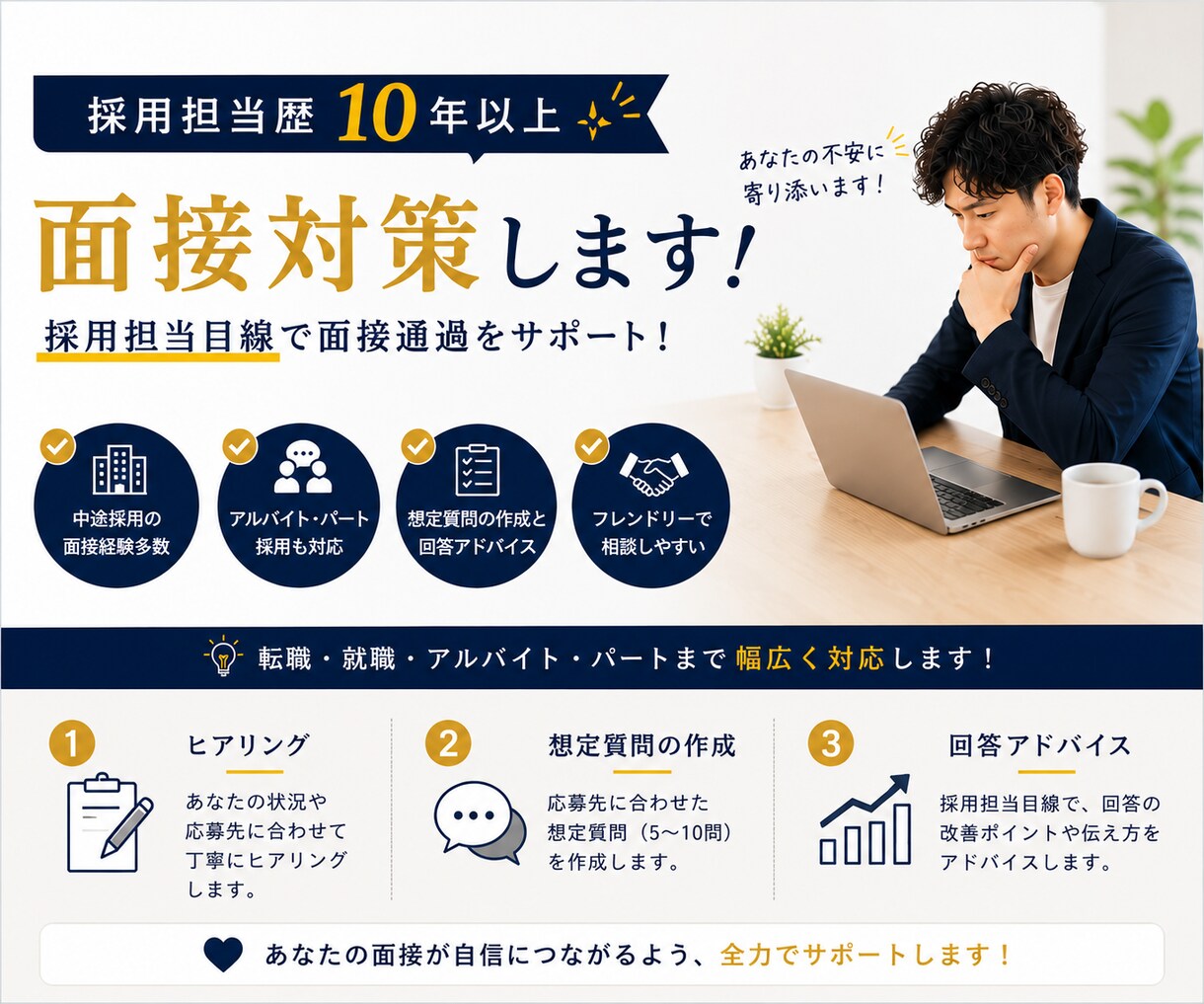 採用担当歴10年以上｜面接官目線で面接対策します 採用担当目線で面接通過をサポートします イメージ1