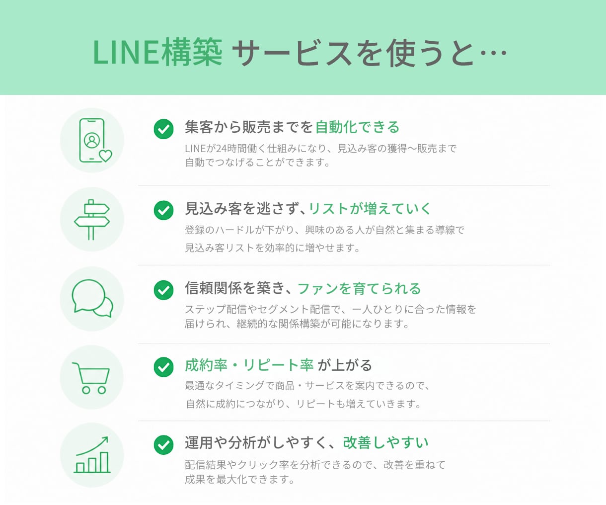 公式LINE構築代行します 公式LINE／作成・設定・構築0から整えます イメージ3