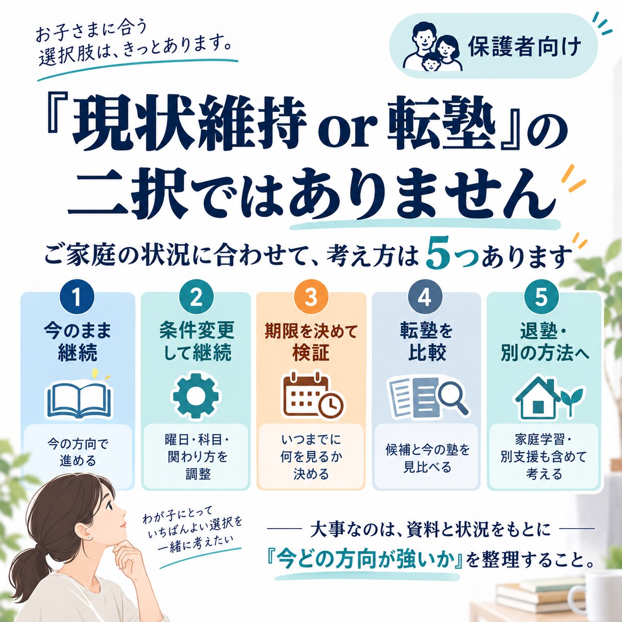 今の塾を続けるか、資料から一緒に判断します 答案・模試も見て、継続／転塾を整理 イメージ4
