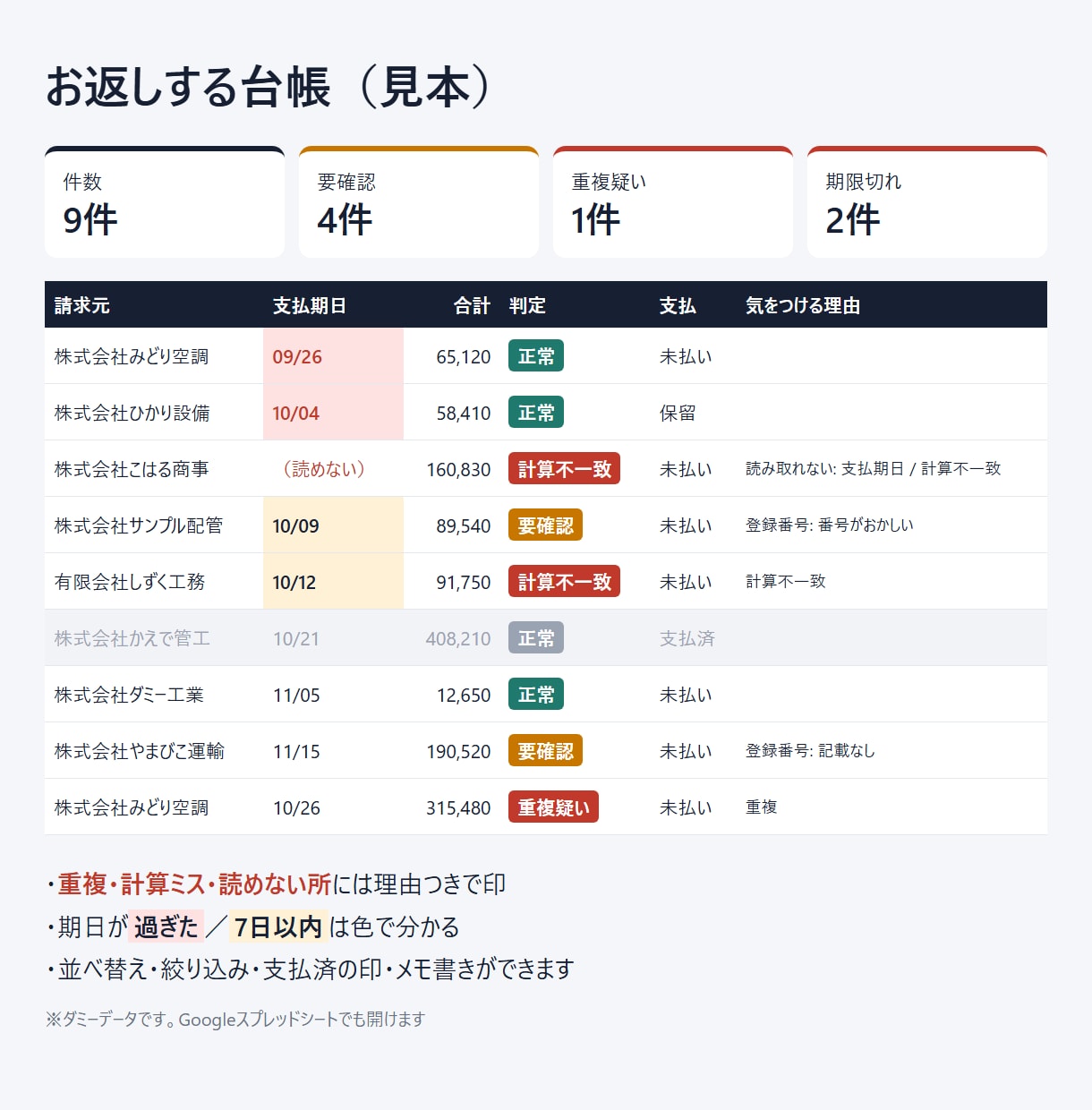 請求書・領収書のExcel入力を代行します 二重払い・計算ミスに印付き。支払期日も一覧にします イメージ2