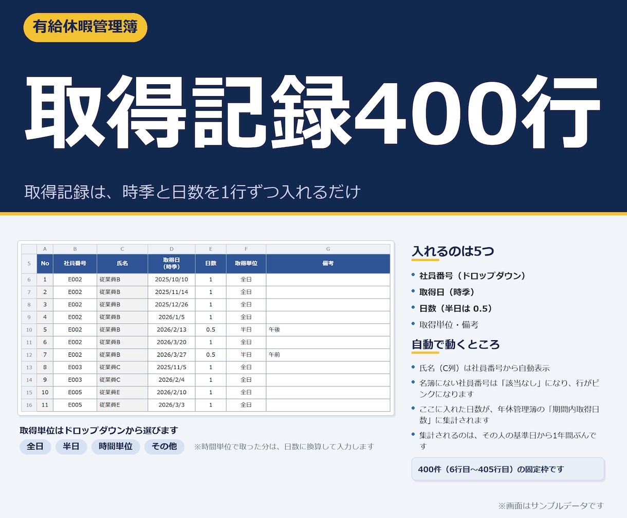 年次有給休暇管理簿エクセルを提供します Excel管理表テンプレート。年5日の未達も色で出ます イメージ4