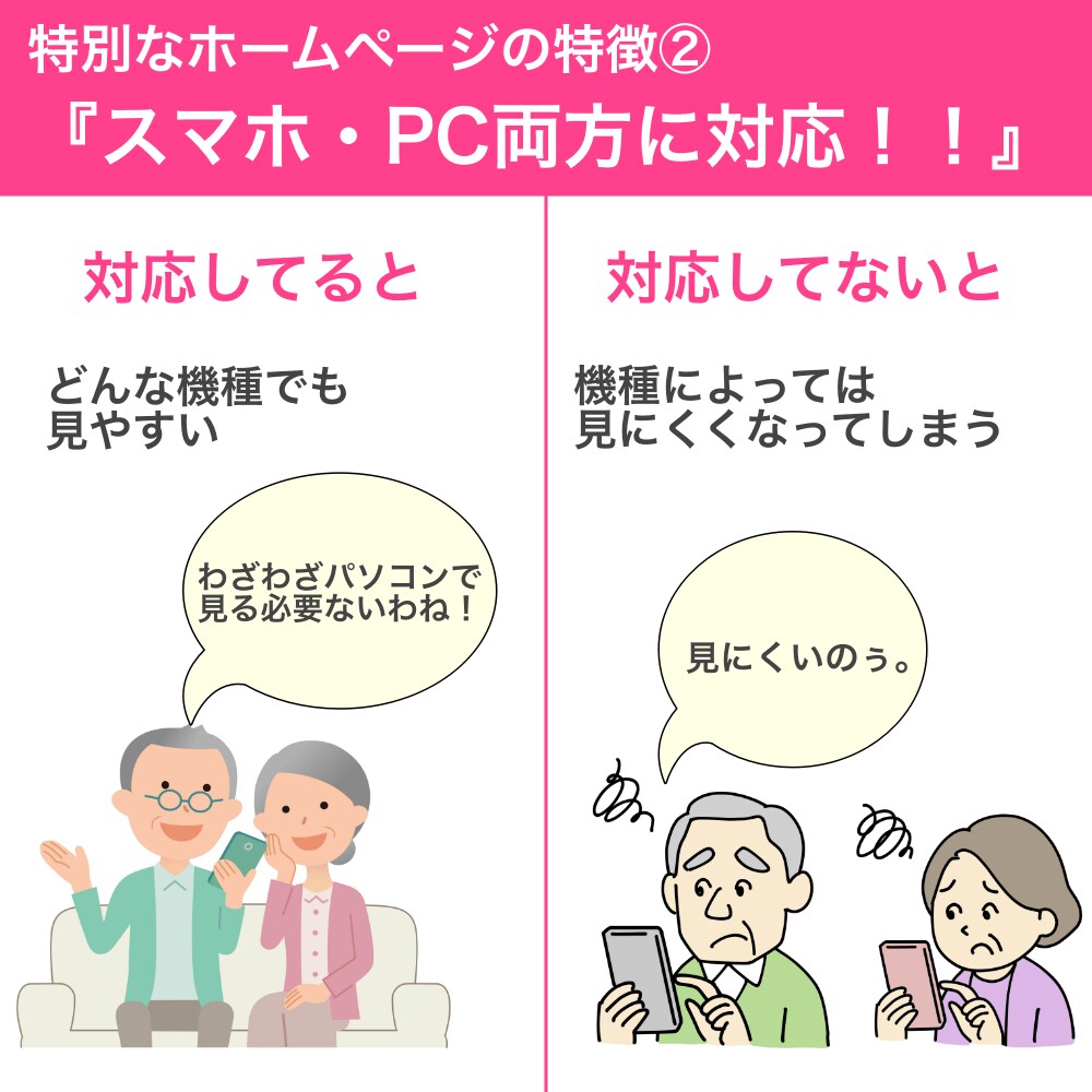 特別なオリジナルHPを作ります 残り２名様のみ９５％OFFの限定価格！　ココナラ初参加の為 イメージ3