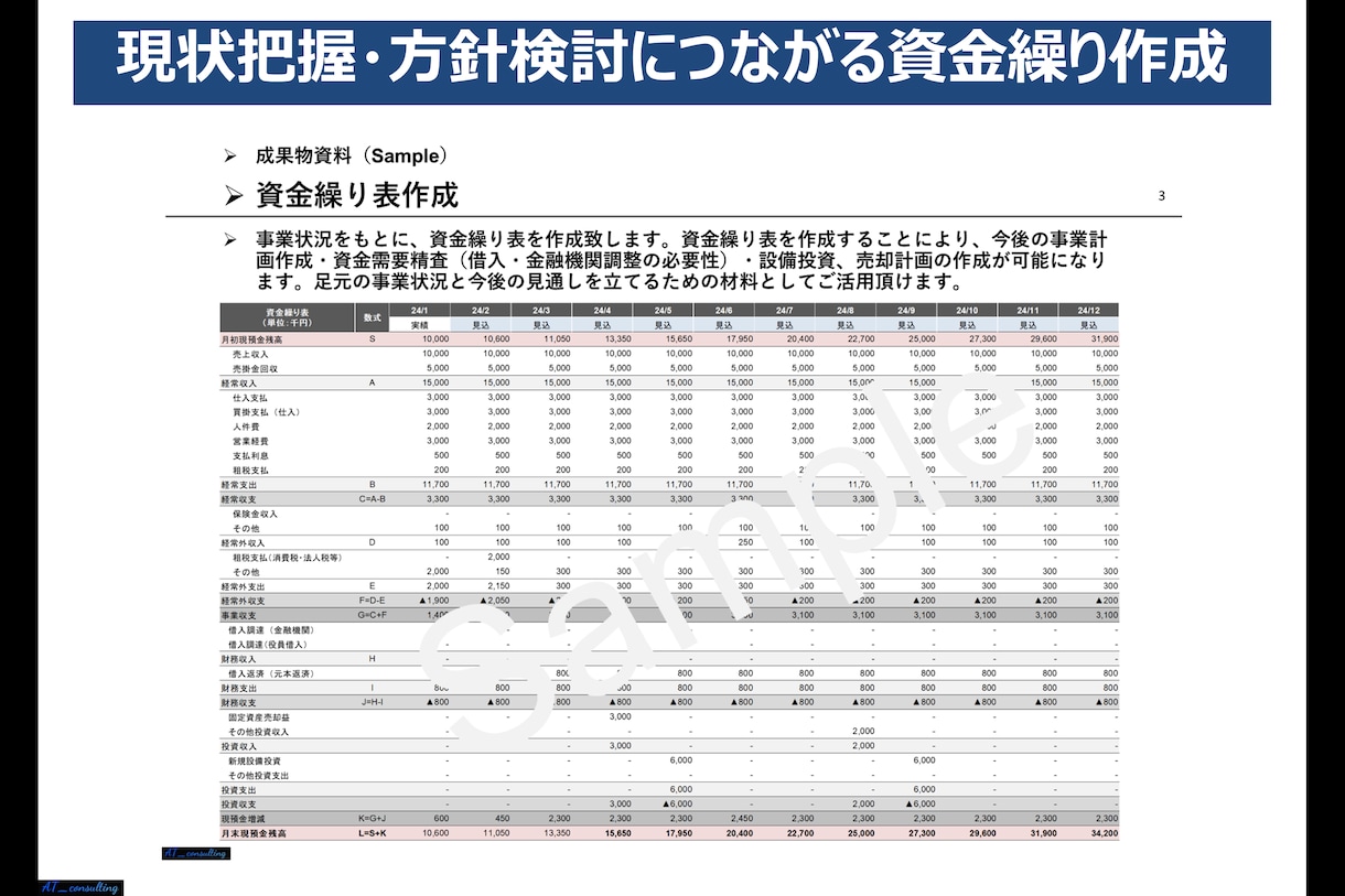 資金繰り表の作成致します 現状の把握・経営方針検討につながる資金繰り作成致します イメージ1