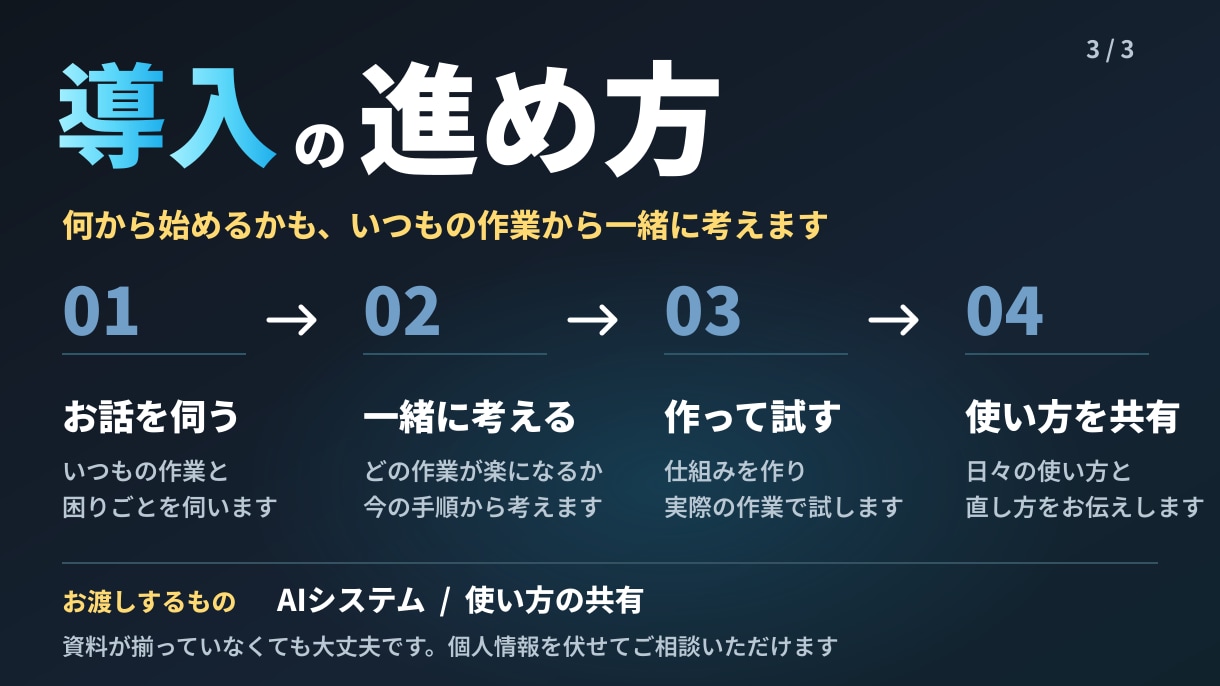 AIで書類の読み取りと一覧化を自動化します PDFの転記や整理を、今の仕事に合う仕組みへ イメージ3