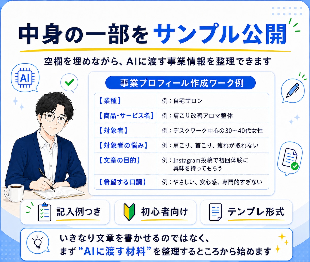 AIで文章効率化！時短マニュアルをお渡しします 【個人事業主向け】商品説明やSNS投稿を時短する実践PDF！ イメージ5