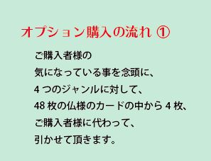 お寺の相談役が、仏様からのメッセージをお送りします 心の悩み、気持ちの切り替え。好転させる2000文字以上の鑑定 イメージ7