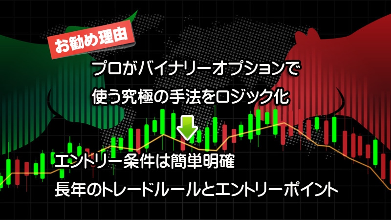 プロの専業バイナリーオプションを提供します 高性能サインツールを組みわせたエントリーとトレード手法 イメージ3