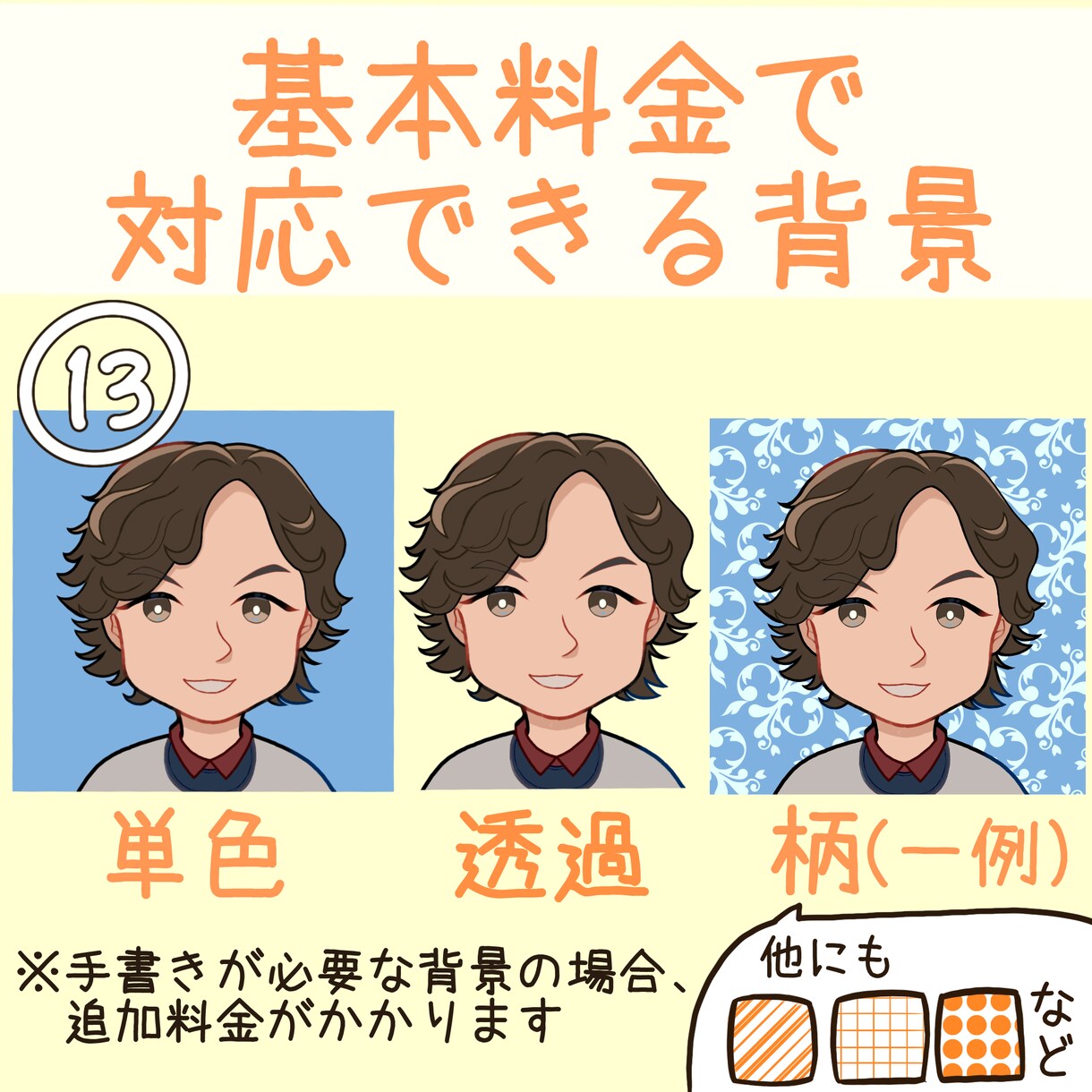 シンプルデフォルメ★好印象な似顔絵描きます リアルすぎずアニメっぽすぎない絵柄でほどよく似せます！ イメージ5