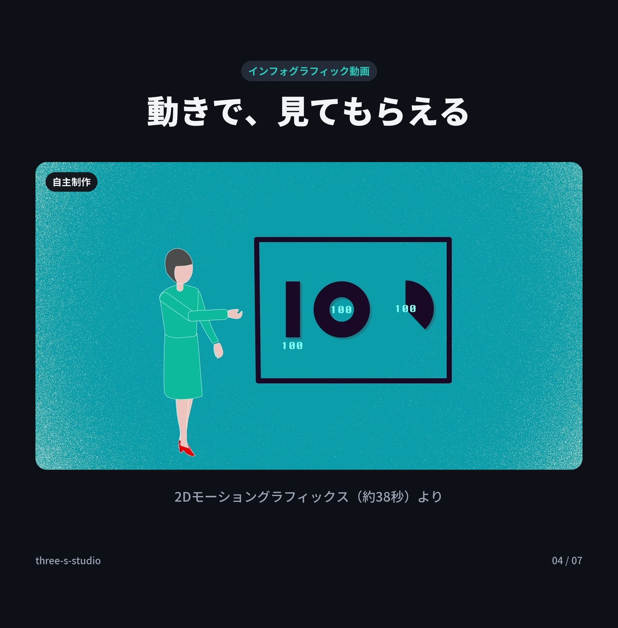 企業やサービスの魅力が伝わる紹介動画を作ります 世界的企業の60周年動画の制作実績あり｜図解も得意 イメージ4