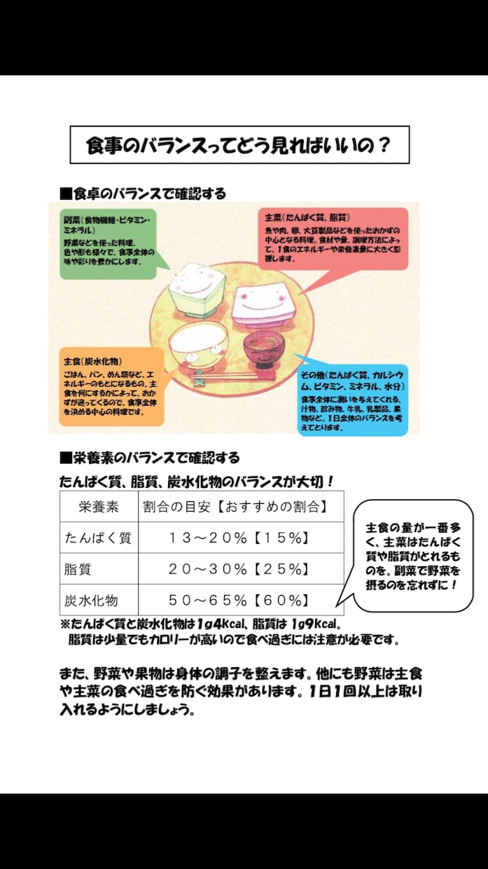 栄養相談にのります 管理栄養士がお悩みを聞きます。離乳食や子供の偏食なども！ イメージ1