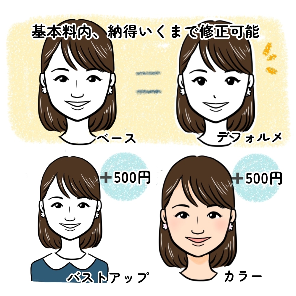 写真からオリジナル似顔絵描きます 納得行くまで修正可能！シンプルな似顔絵はいかがでしょうか イメージ2
